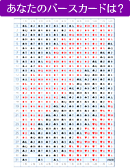 あなたのバースカードは？
